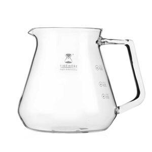 Server 600 ml - Timemore